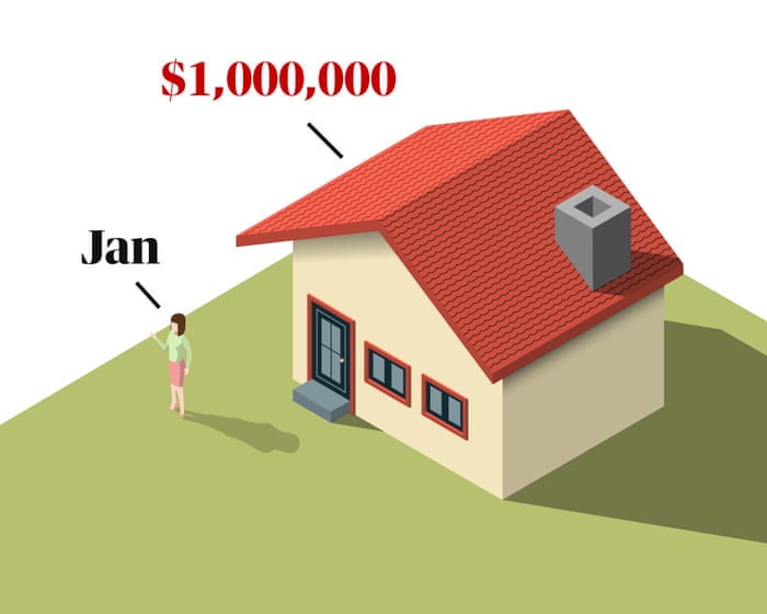 Jan bought a house worth $1m. Here’s how the CGT changes affect her