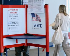How will the US midterms affect Australian markets?